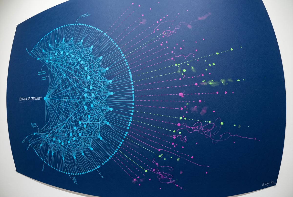 Process Knowledge Has a Half-Life. Encode It Before It Decays.