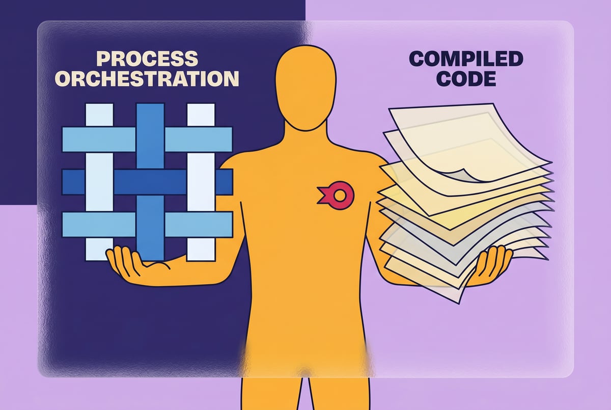Remy vs Appian: AI Product Agent vs Enterprise Low-Code