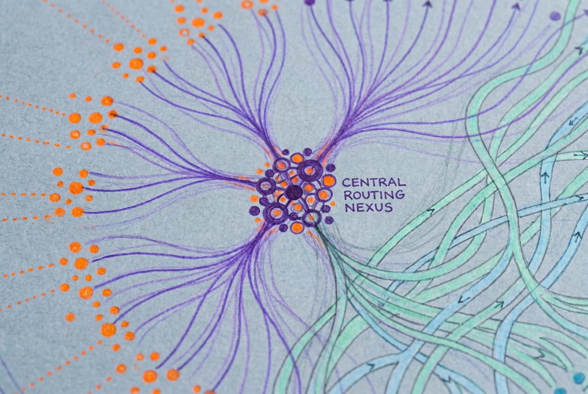 What Is Sakana Fugu? The Multi-Model Orchestrator Explained