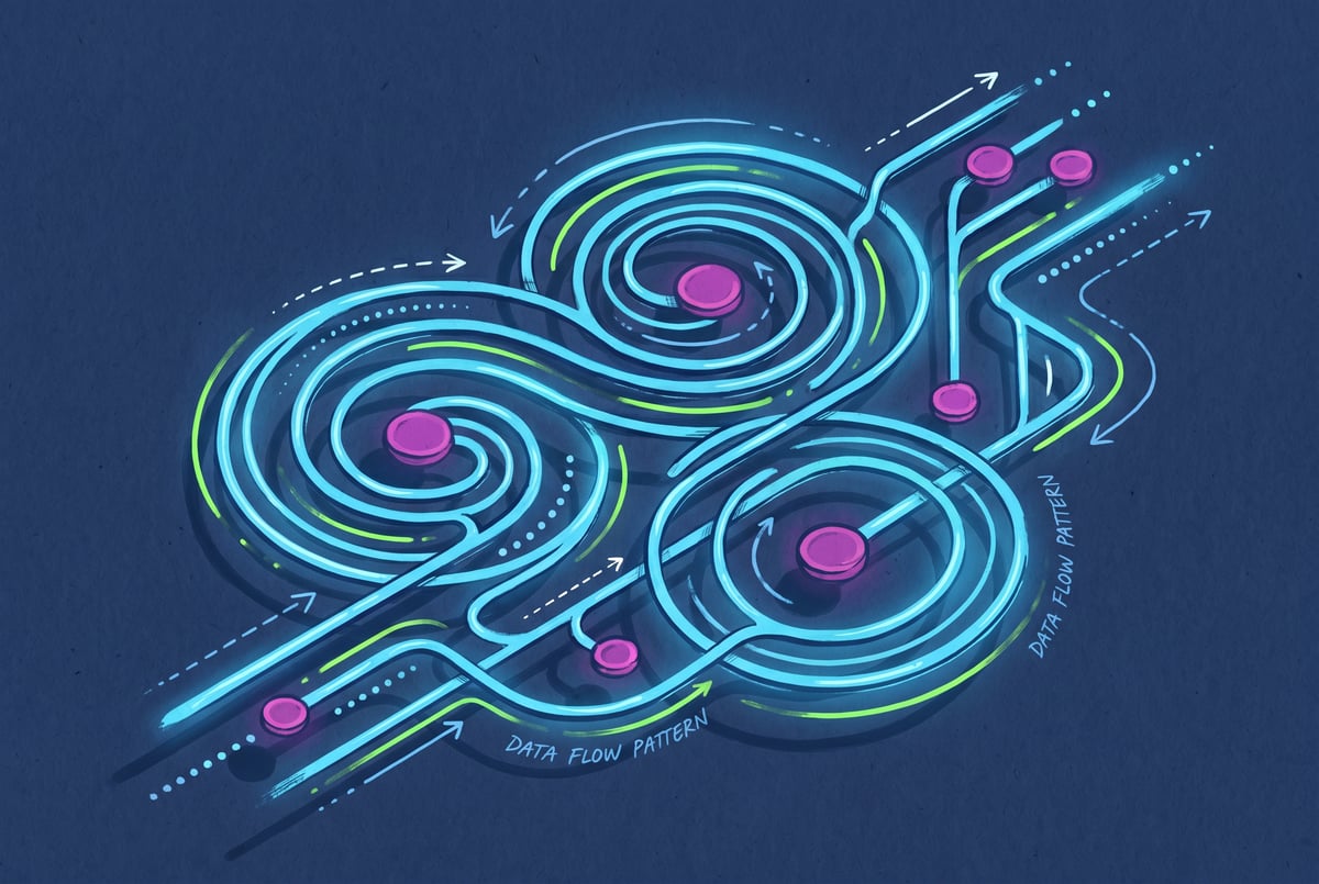 7 Agentic Loop Use Cases You Can Run Today: From SEO Audits to Error Sweeps