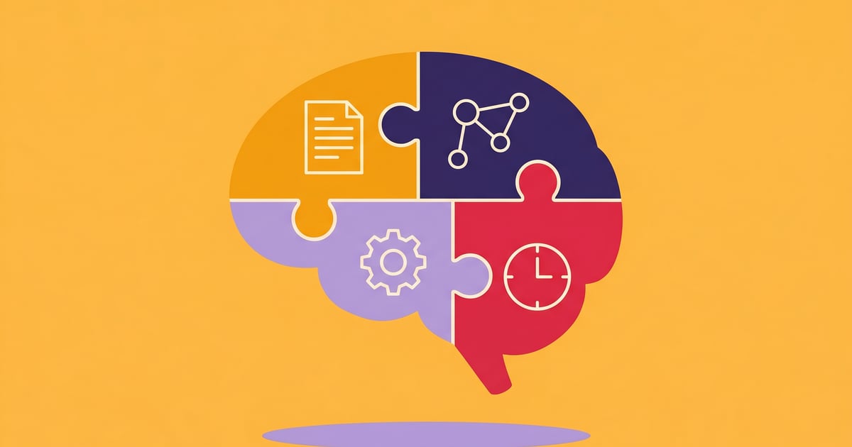 How to Build an AI Second Brain with the Four C's Framework