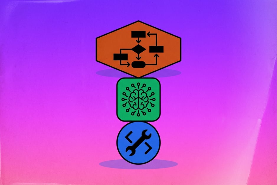 What Is the WAT Framework? Workflows, Agents, and Tools Explained ...