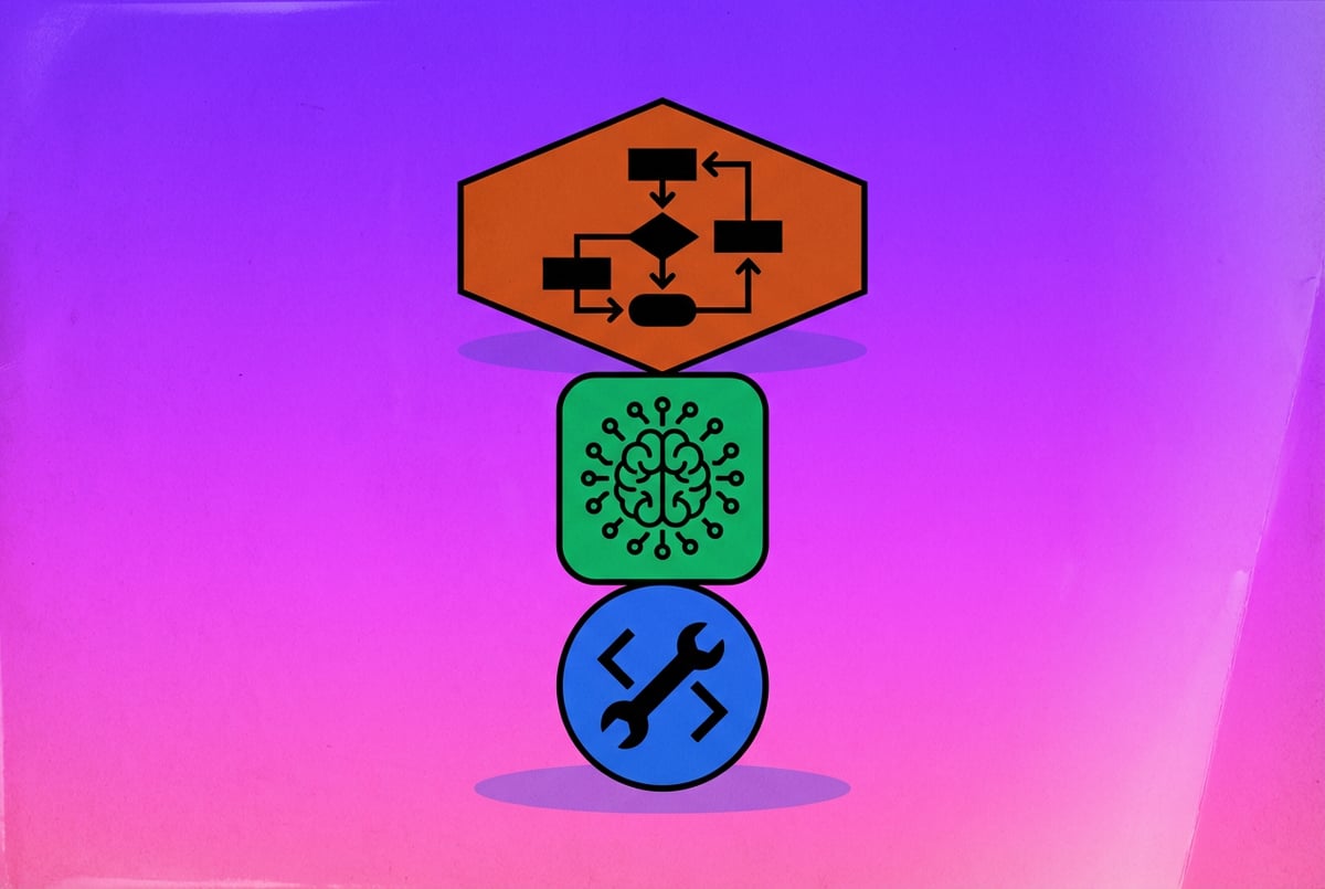 What Is the WAT Framework? Workflows, Agents, and Tools Explained