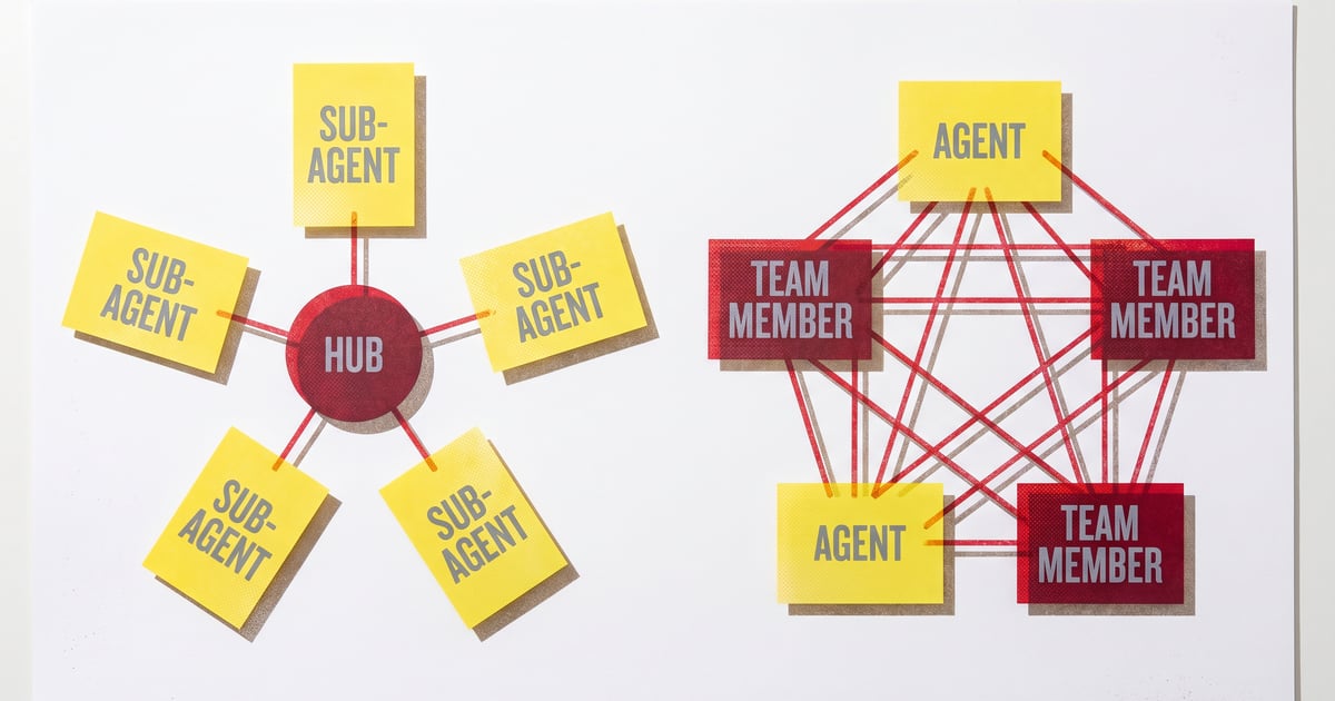 Claude Code: Sub-Agents vs Agent Teams