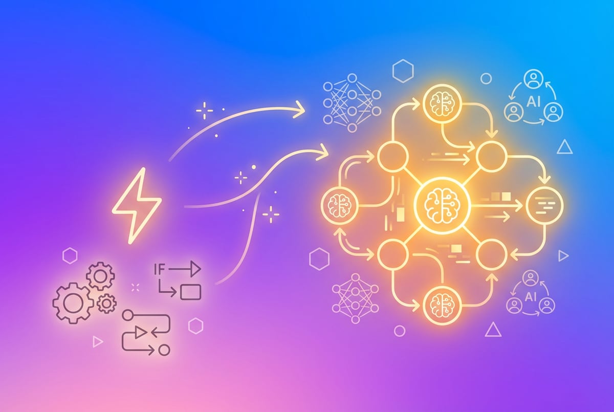 From Zapier to AI: Upgrading Your Automation Stack for Smarter Workflows