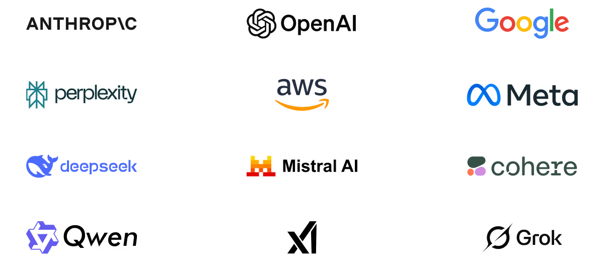 Available AI model logos