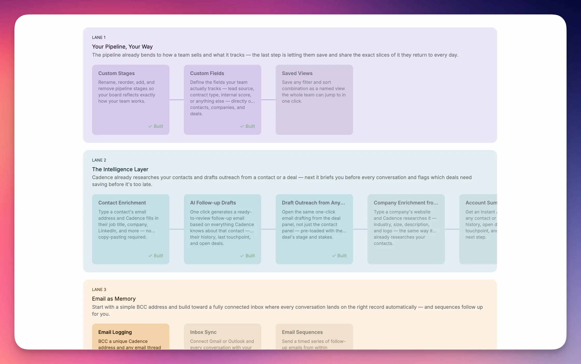 Roadmap in the Remy dashboard
