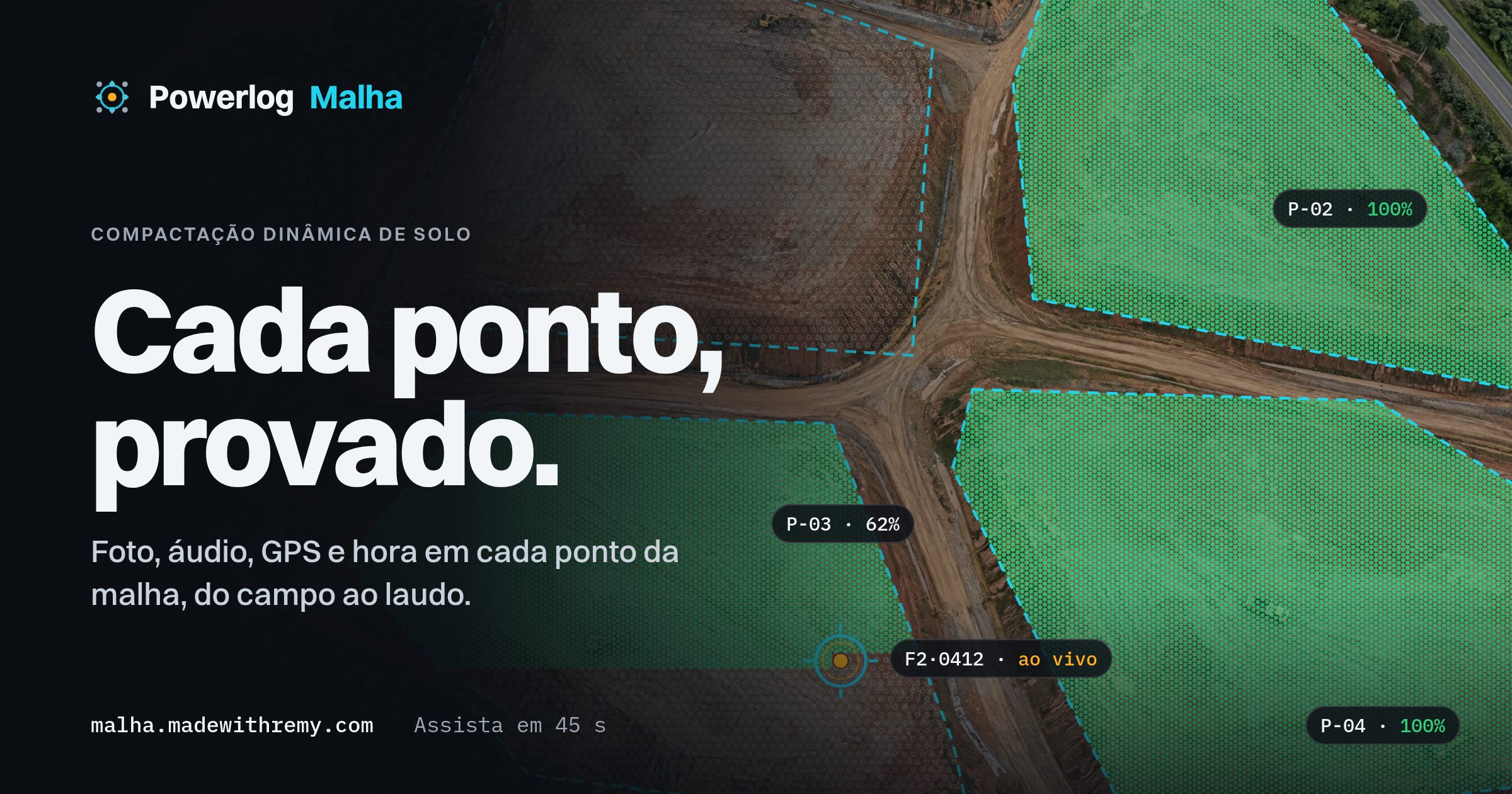 Tela do agente Rastreabilidade de compactação de solo