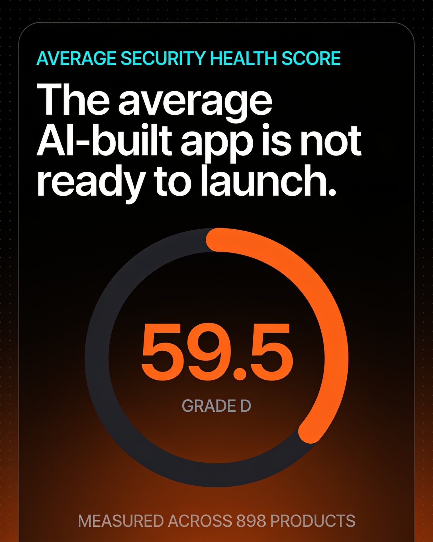 The 59.5 average, portrait