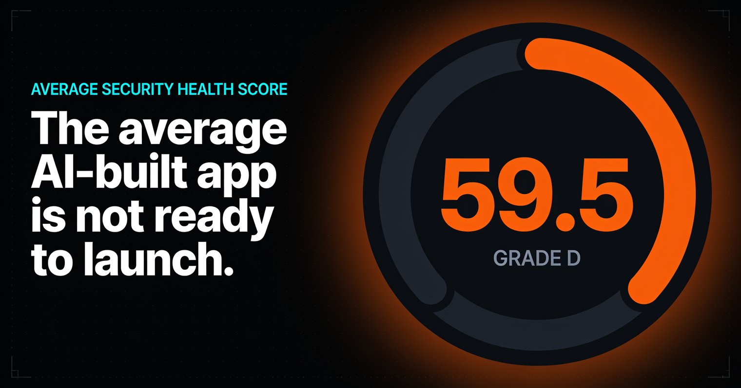The 59.5 average