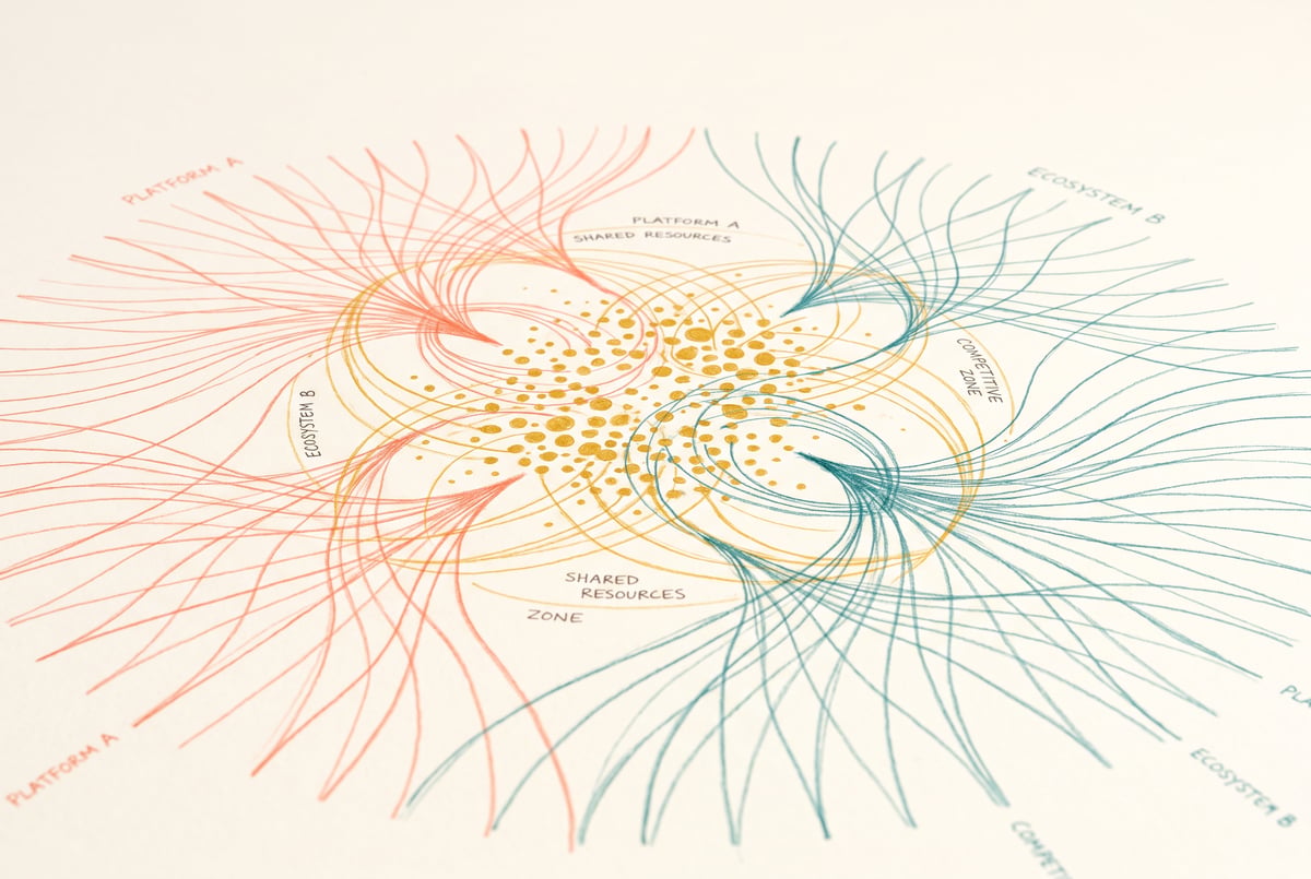 Apple vs OpenAI: Who Really Owns Your AI Relationship?